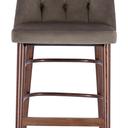 Abbildung Tabouret de bar Marlo Vorderansicht