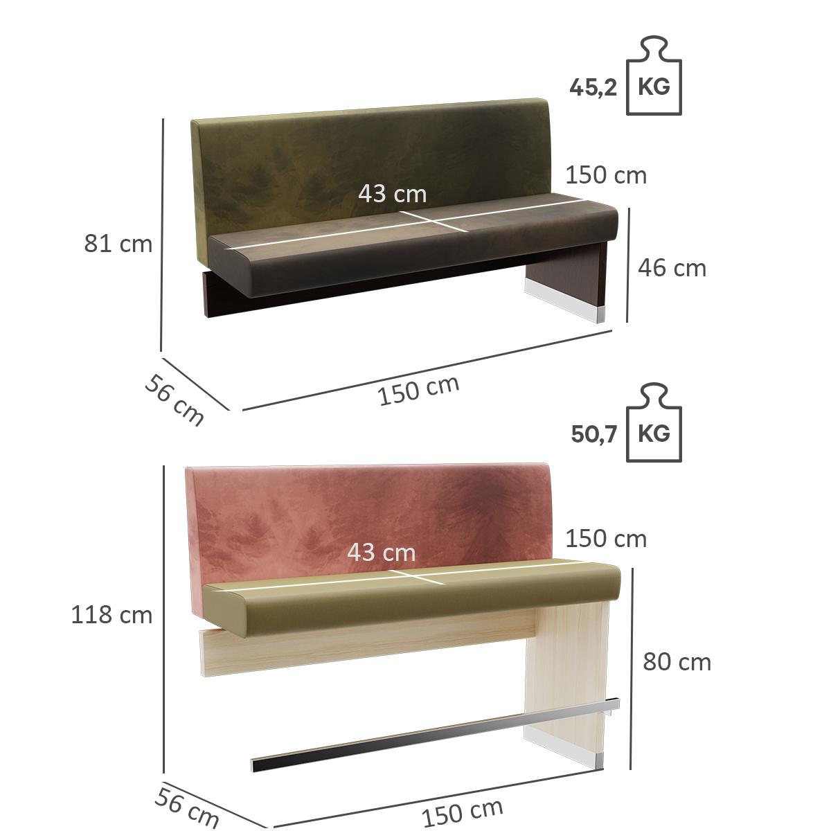 Abbildung Anbau-/Abschlusselement 150 cm H-Line