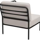 Abbildung Afsluitend element rechts Sonica Schrägansicht