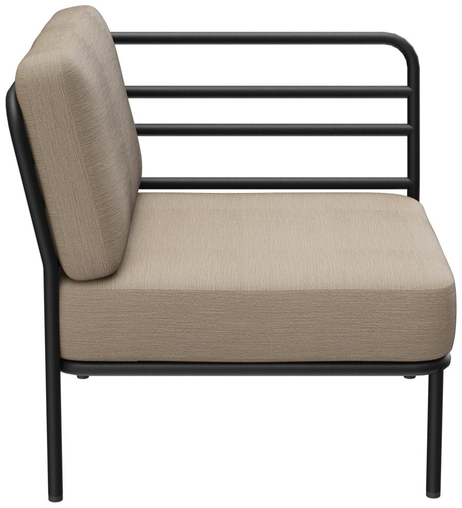 Abbildung Afsluitend element rechts Sonica Seitenansicht