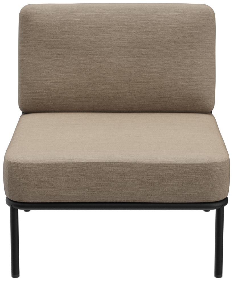 Abbildung 1-zits element Sonica Vorderansicht