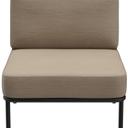 Abbildung 1-zits element Sonica Vorderansicht