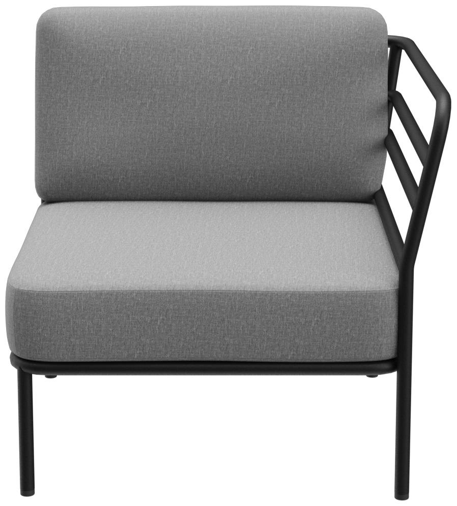 Abbildung Afsluitend element rechts Sonica Vorderansicht