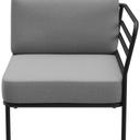 Abbildung Afsluitend element rechts Sonica Vorderansicht