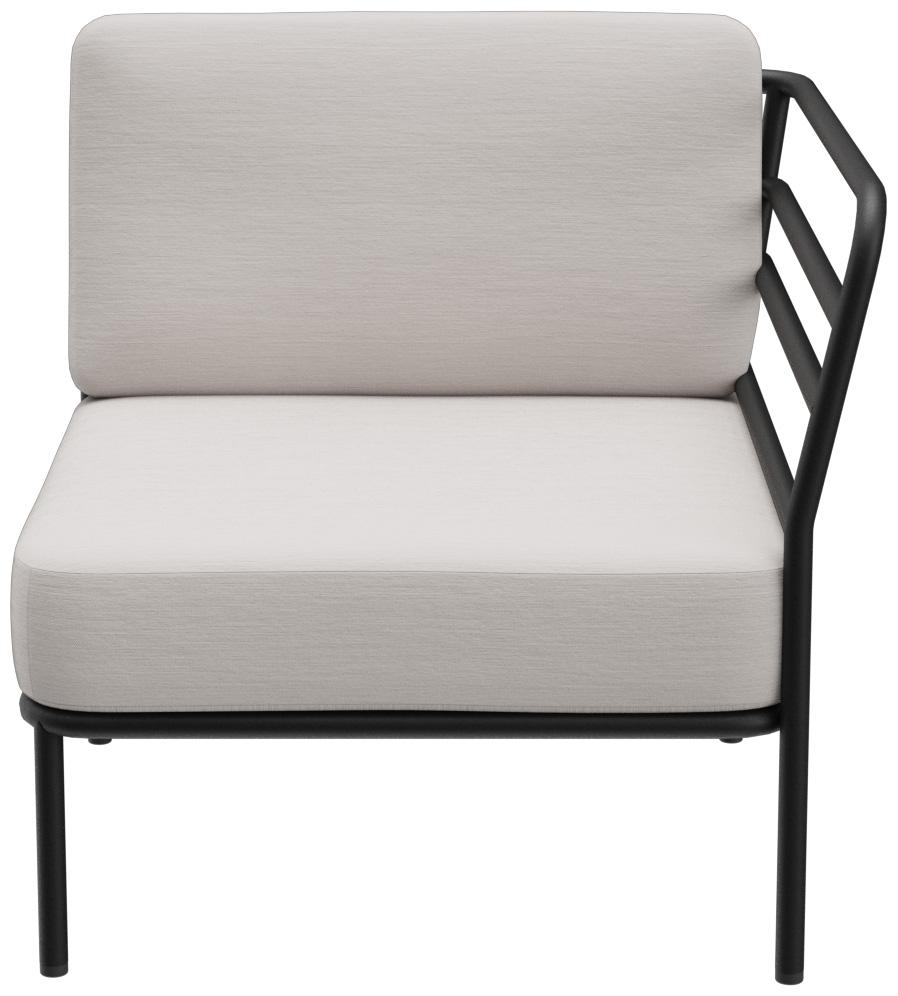 Abbildung Afsluitend element rechts Sonica Vorderansicht