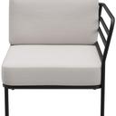 Abbildung Afsluitend element rechts Sonica Vorderansicht