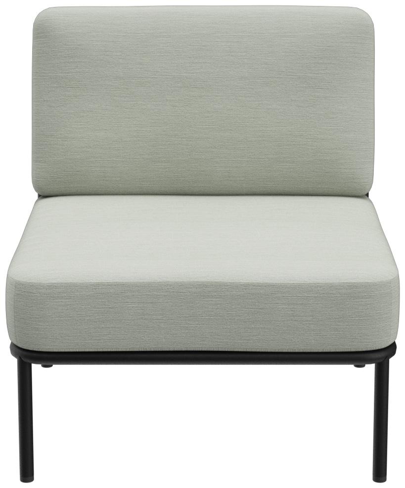 Abbildung 1-zits element Sonica Vorderansicht