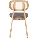 Abbildung Stuhl Ralina Rückansicht