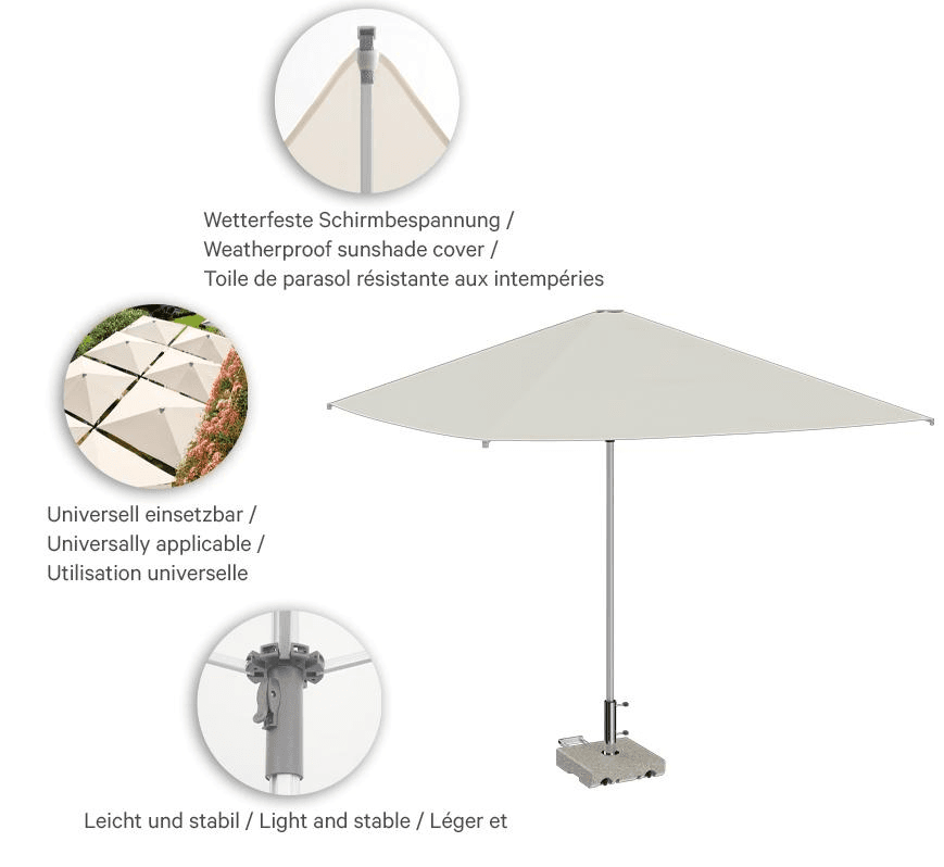 Abbildung parapluie Sama
