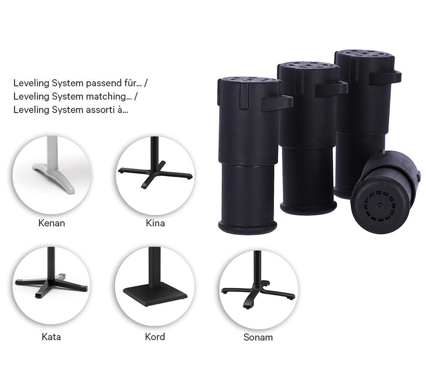 Abbildung Zubehör Leveling System