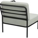 Abbildung Afsluitend element rechts Sonica Schrägansicht