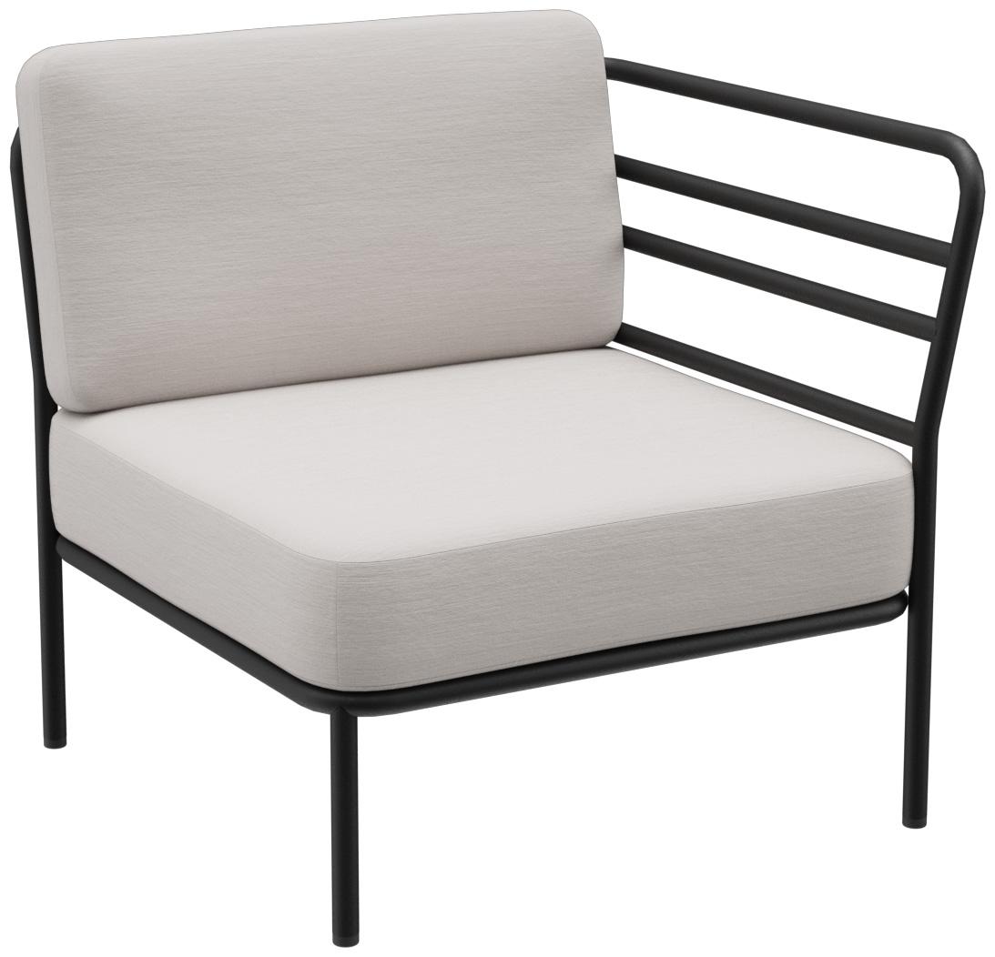 Afsluitend element rechts Sonica