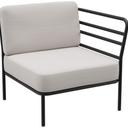 Abbildung Afsluitend element rechts Sonica Schrägansicht