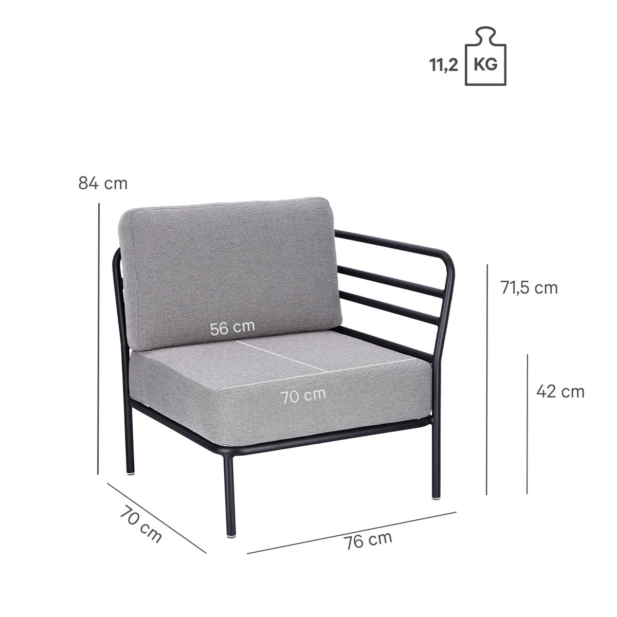 Abbildung Afsluitend element rechts Sonica