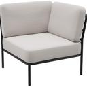 Abbildung Hoekelement Sonica Schrägansicht