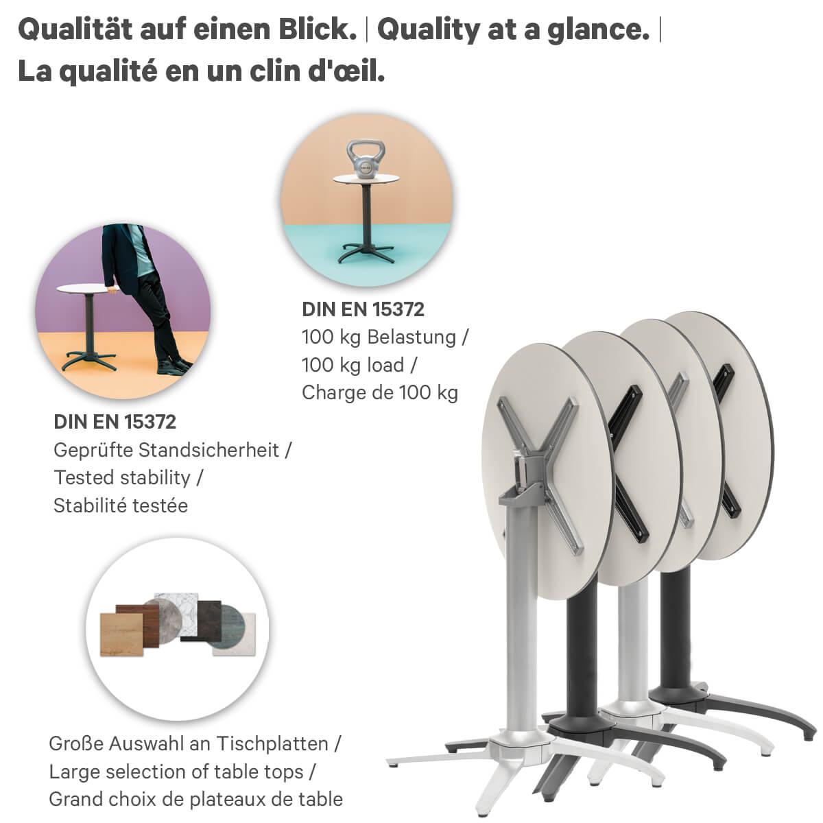 Abbildung Eettafel Elon