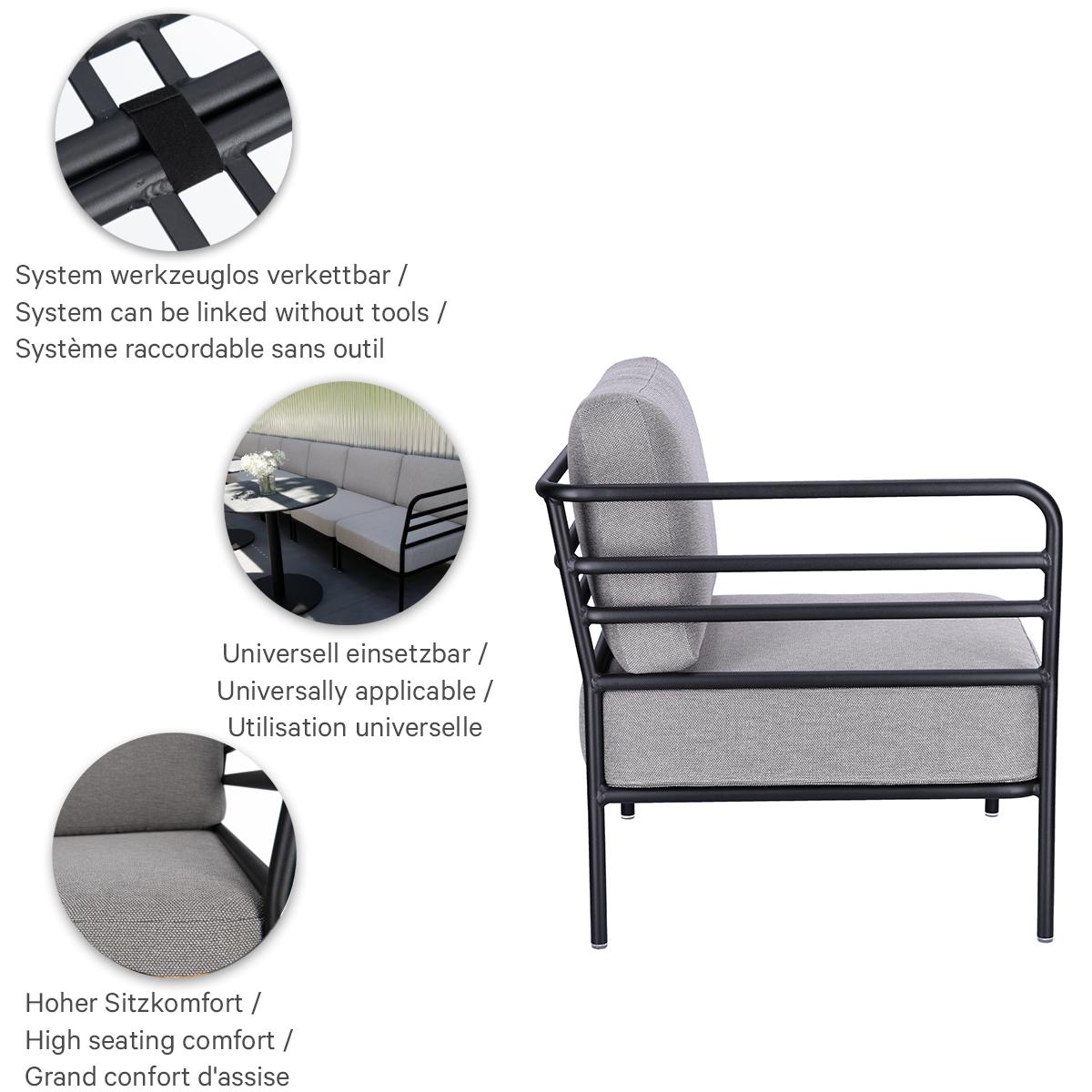 Abbildung Eindelement links Sonica