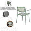 Abbildung Fauteuil Elron