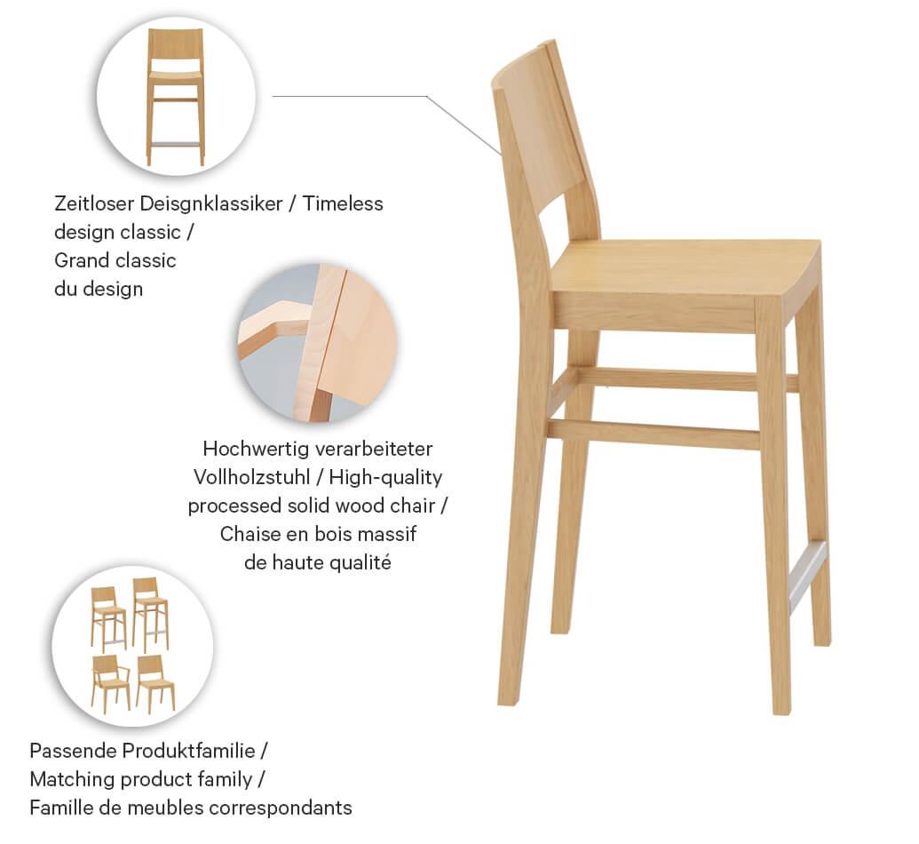 Abbildung halbhoher Hocker Quin