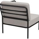 Abbildung Abschlusselement rechts Sonica Schrägansicht