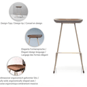 Abbildung Tabouret de bar Toron