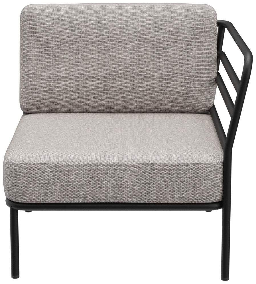 Abbildung Abschlusselement rechts Sonica Vorderansicht