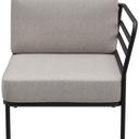 Abbildung Abschlusselement rechts Sonica Vorderansicht