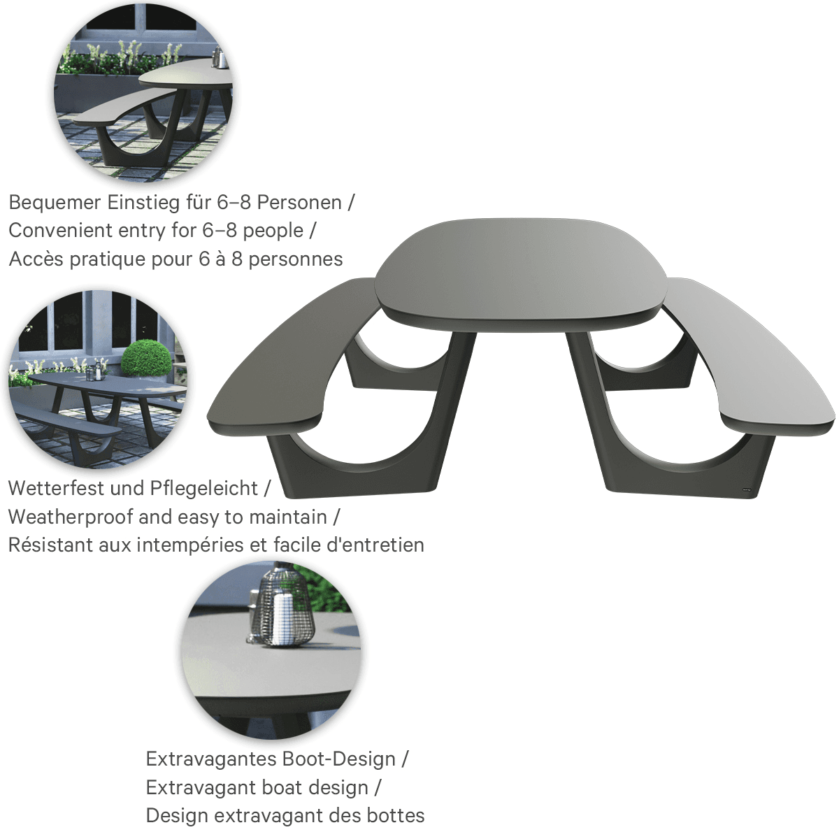 Abbildung table Boatnic