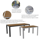 Abbildung table à manger Risa T