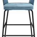 Abbildung Barhocker Nilla Vorderansicht