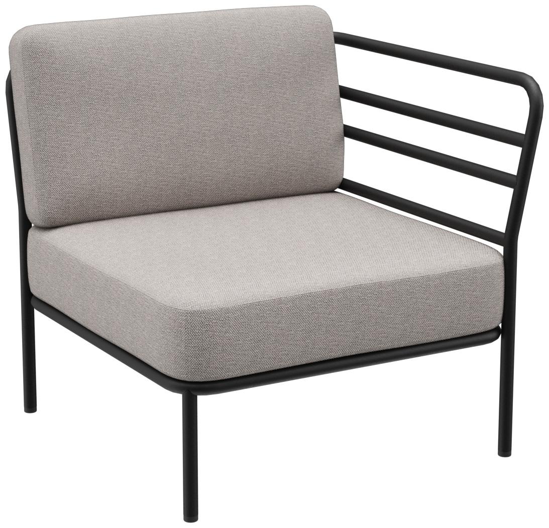 Afsluitend element rechts Sonica