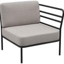 Abbildung Abschlusselement rechts Sonica Schrägansicht