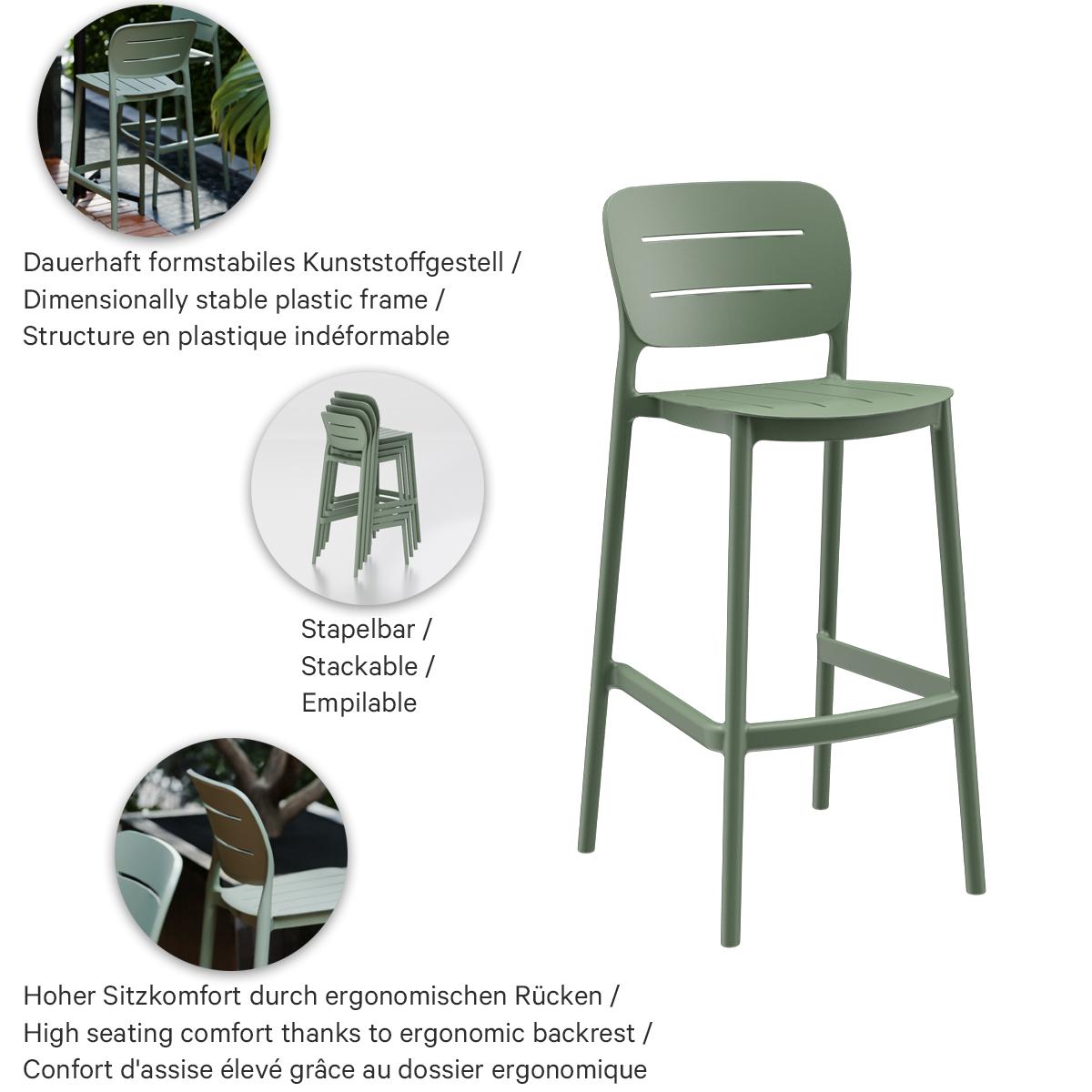 Abbildung Tabouret de bar Elira