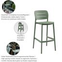 Abbildung Tabouret de bar Elira