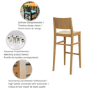 Abbildung Tabouret de bar Quin