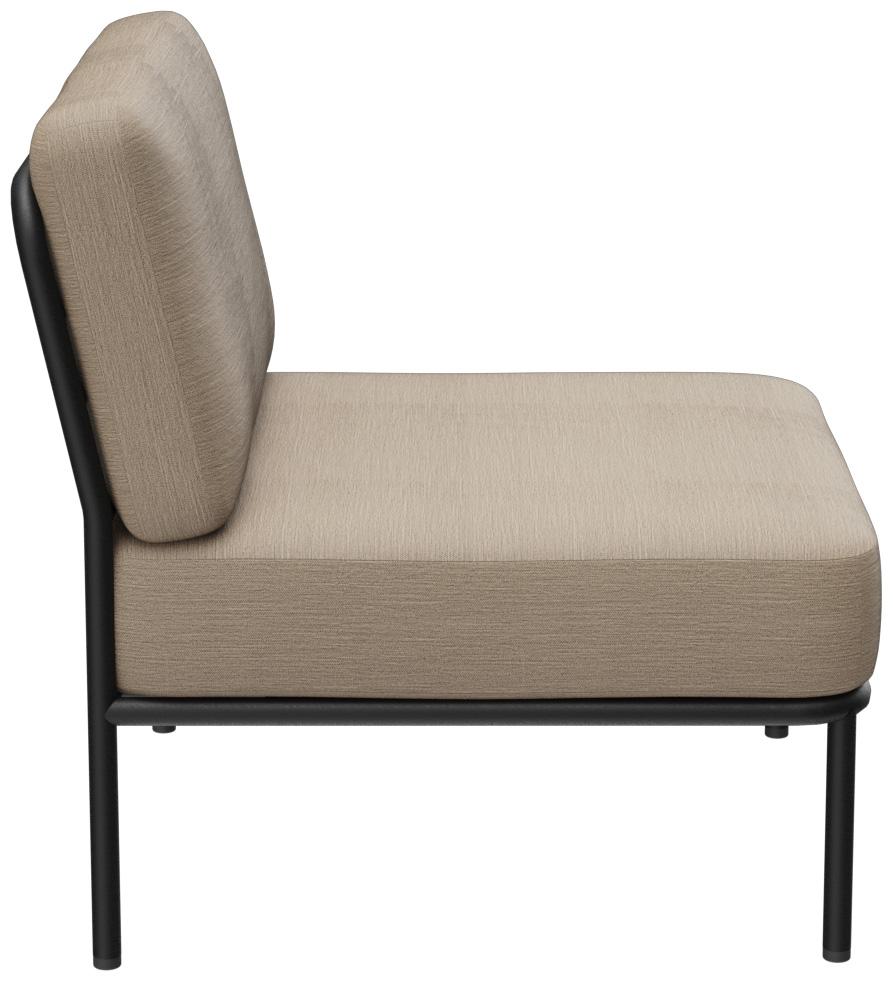 Abbildung 1-zits element Sonica Seitenansicht