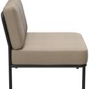 Abbildung 1-zits element Sonica Seitenansicht