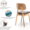 Abbildung chaise Ralera