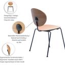 Abbildung Stuhl Ovni