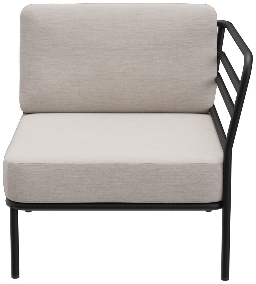 Abbildung Afsluitend element rechts Sonica Vorderansicht