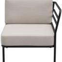 Abbildung Afsluitend element rechts Sonica Vorderansicht