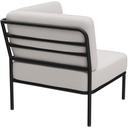 Abbildung Hoekelement Sonica Schrägansicht