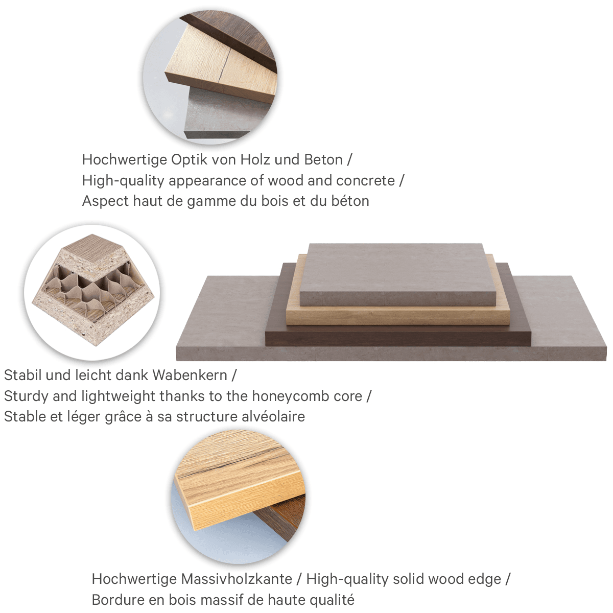 Abbildung Tabletop Duro Style