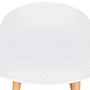 Abbildung Tabouret de bar Veya Detailansicht