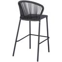 Abbildung Barhocker Maruba Schrägansicht