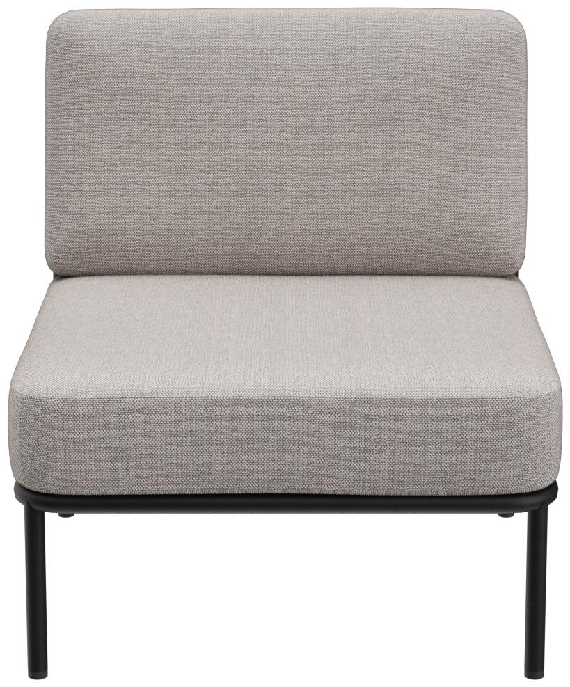 Abbildung 1-zits element Sonica Vorderansicht