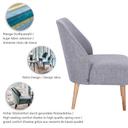 Abbildung Fauteuil Cliff