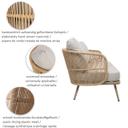 Abbildung 2-Sitzer-Element Sanaia