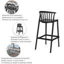 Abbildung Tabouret de bar Esina