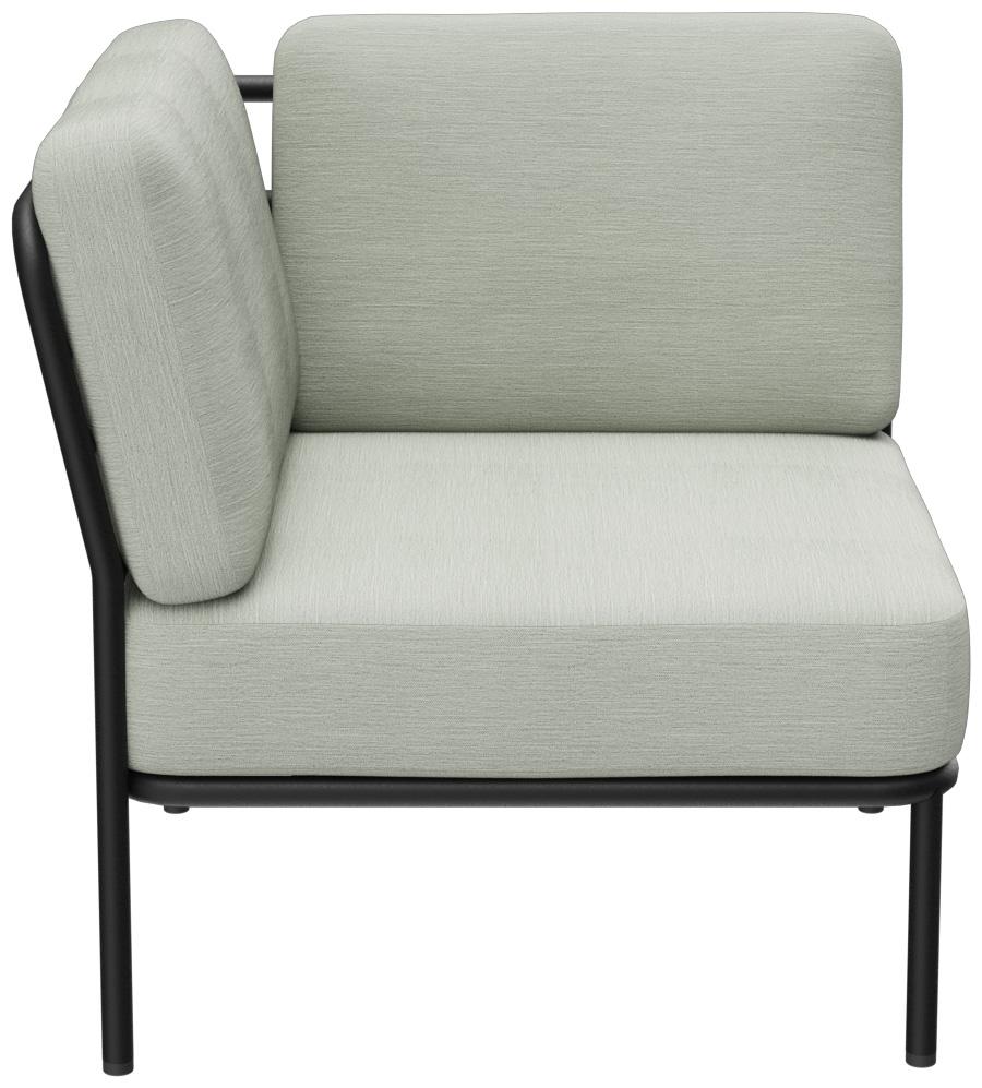 Abbildung Hoekelement Sonica Seitenansicht